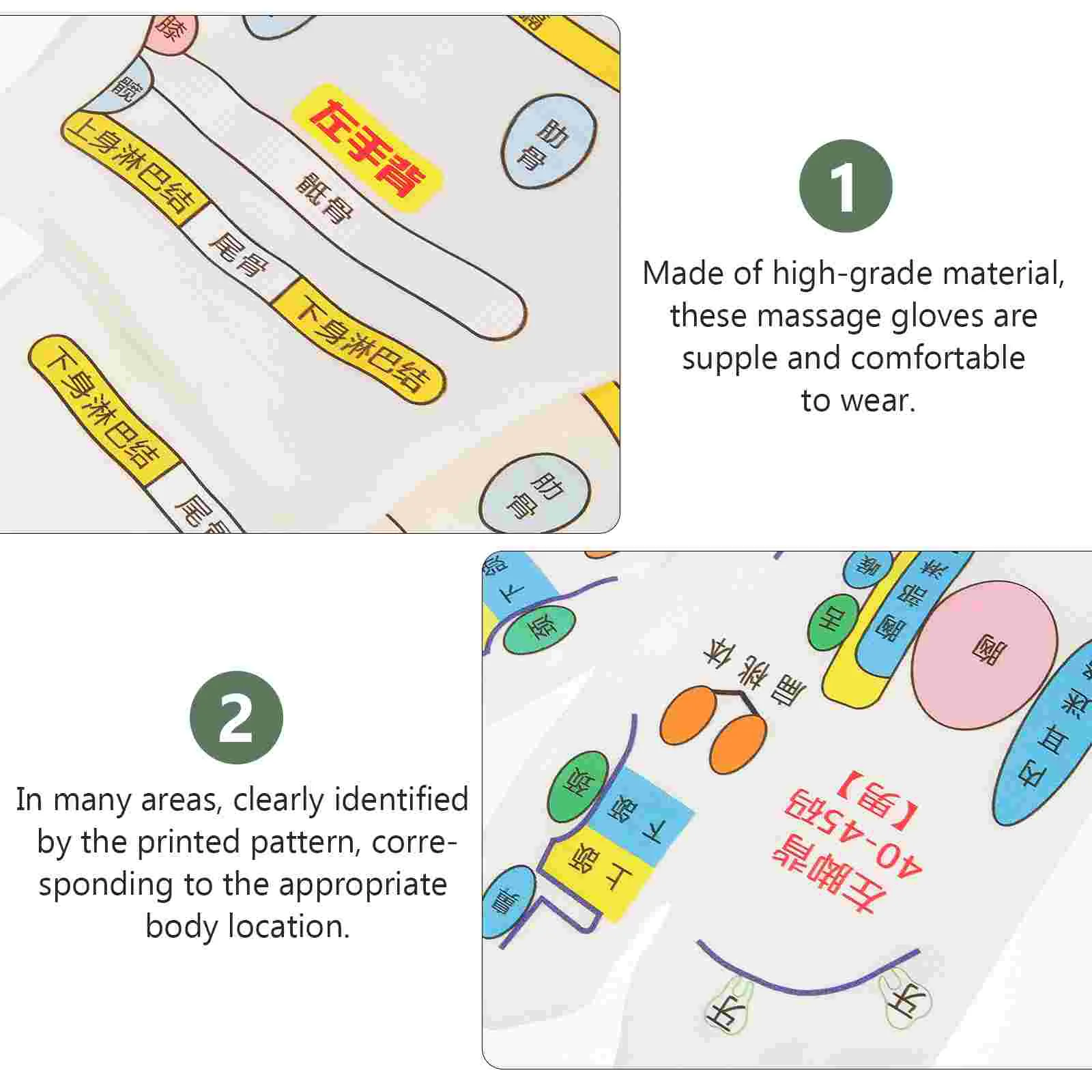 Рисунок 4 - Перчатки для акупрессуры