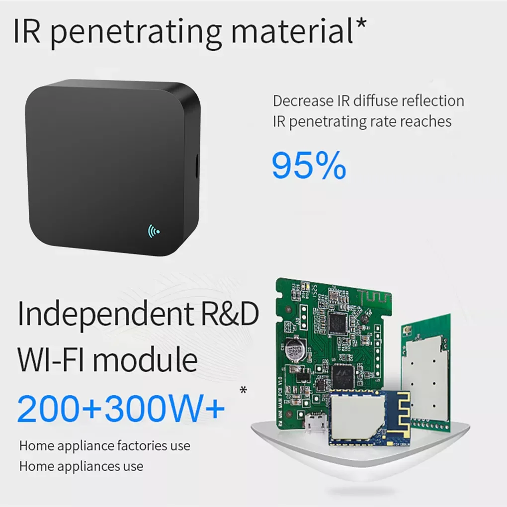 

2023NEW IR Remote Control Smart Voice Home Socket Curtain Air Conditioner TV V DVD Speaker Controller Device