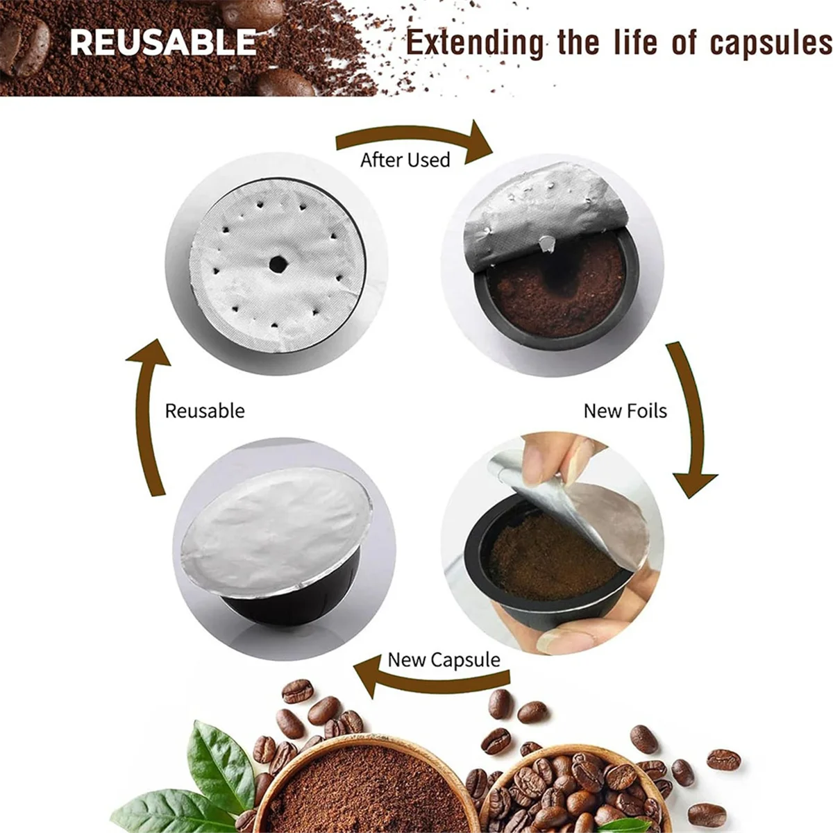 Крышки из алюминиевой фольги для многоразовых капсул Nespresso — Vertuoline и Vertuo