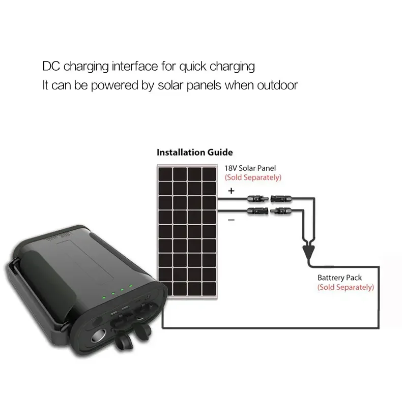 Портативная электростанция большой емкости 96000 мАч внешний аккумулятор