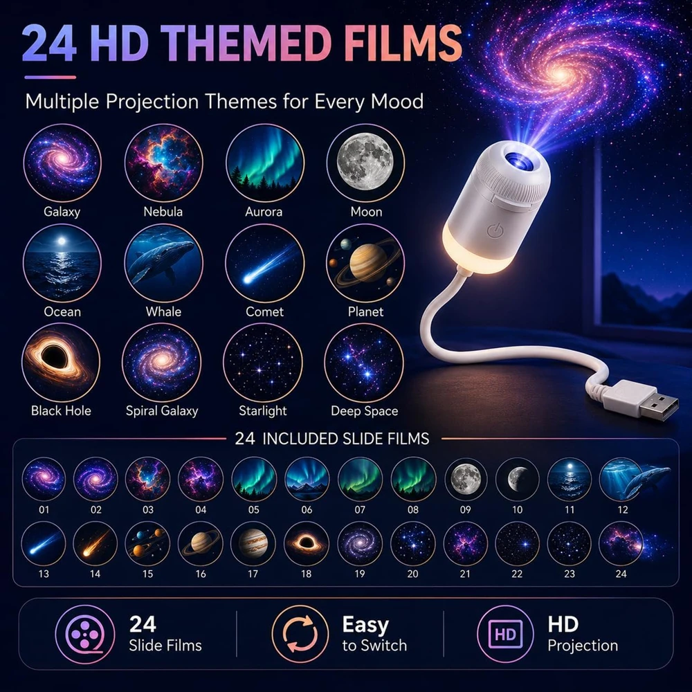 Фото HD Smart Dynamic 5D голографический ночник-проектор 2-в-1, проектор звездного неба, питание от USB, для спальни, автомобиля, рождественских подарков №2