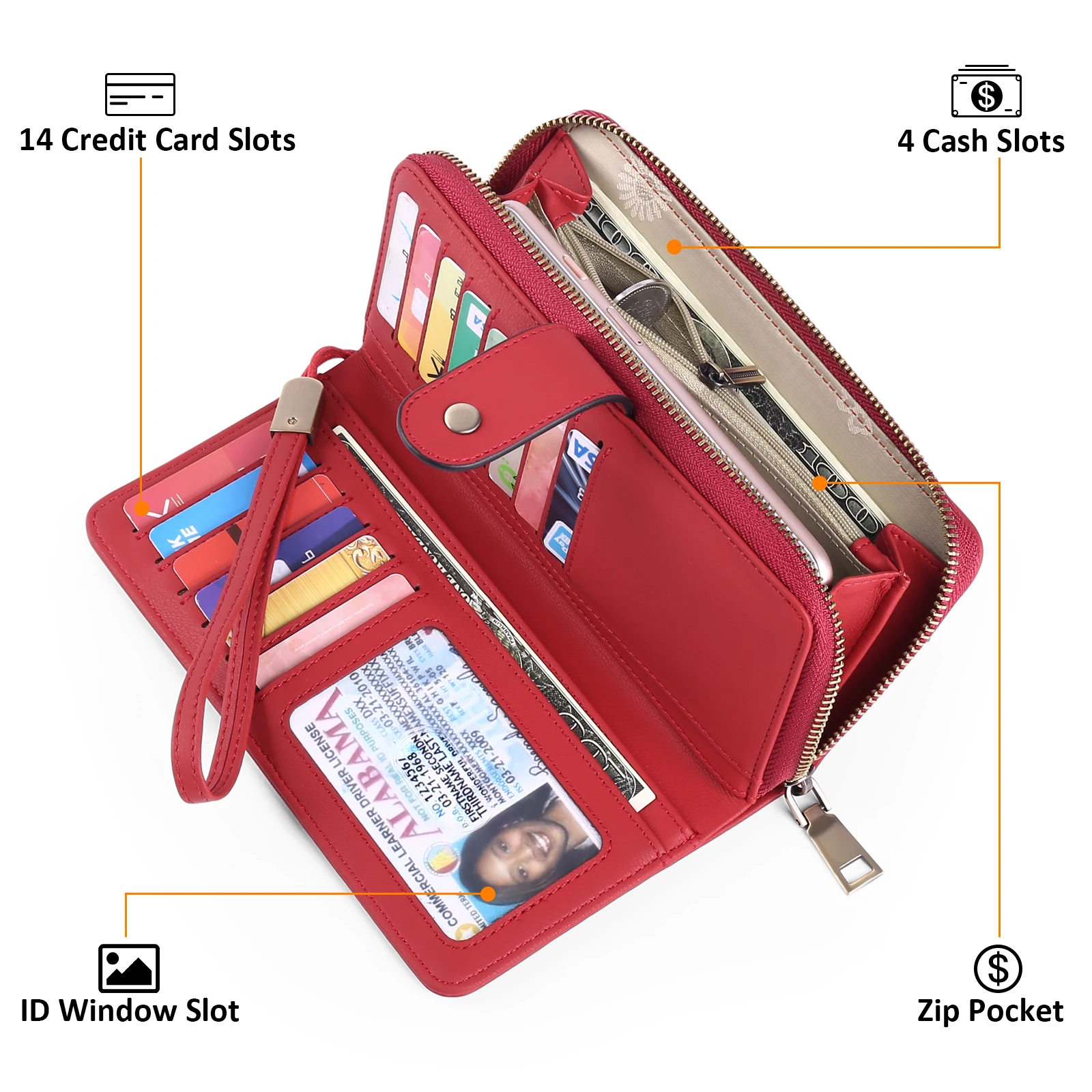 SENDEFN Long Women's Wallet RFID Anti-theft Clutch Bag PU Leather Coin Purse Zipper Wallet ID Card Holder Wrist Bag