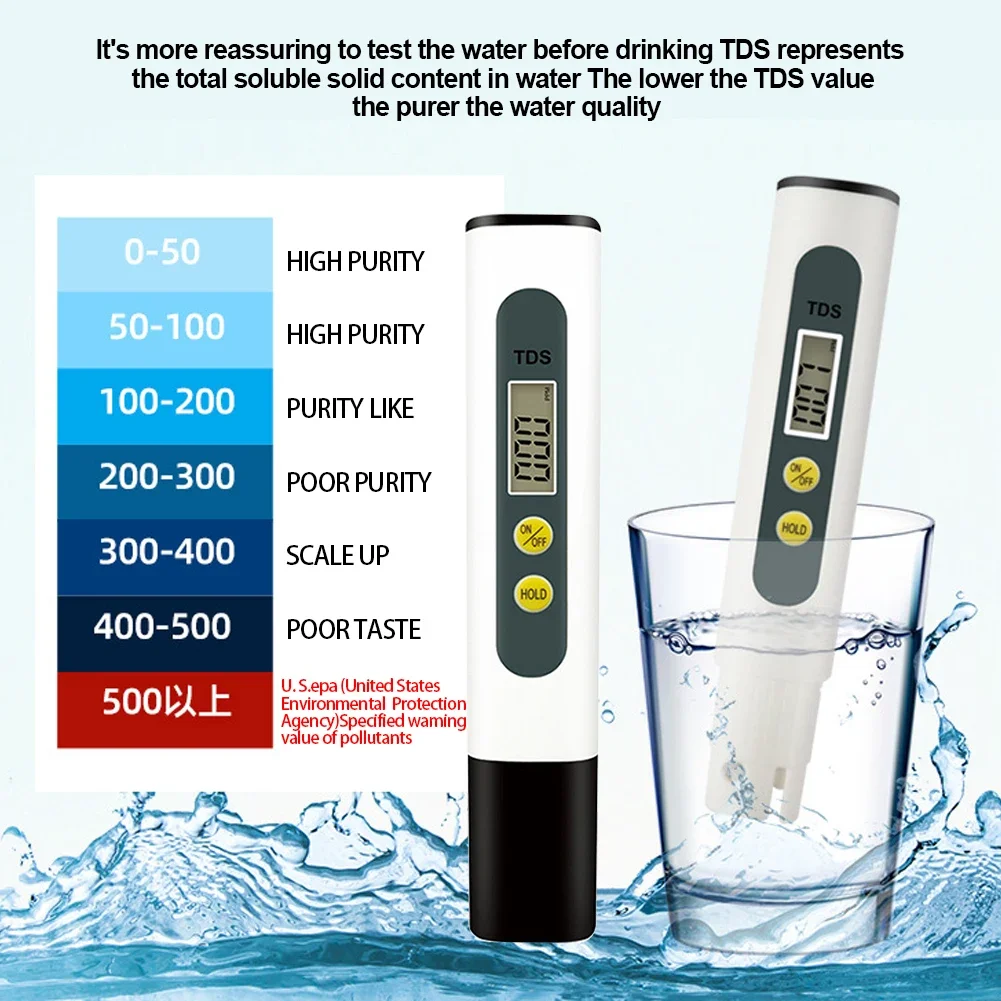 Анализатор питьевой воды. Цифровой анализатор питьевой воды.