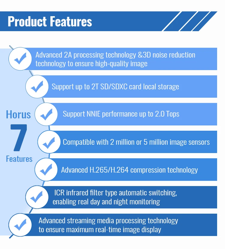 Умная безопасность IMX415 IMX315 IMX455 3 0 мегапикселей Full HD 1080p CCTV IP Wi-Fi модуль камеры