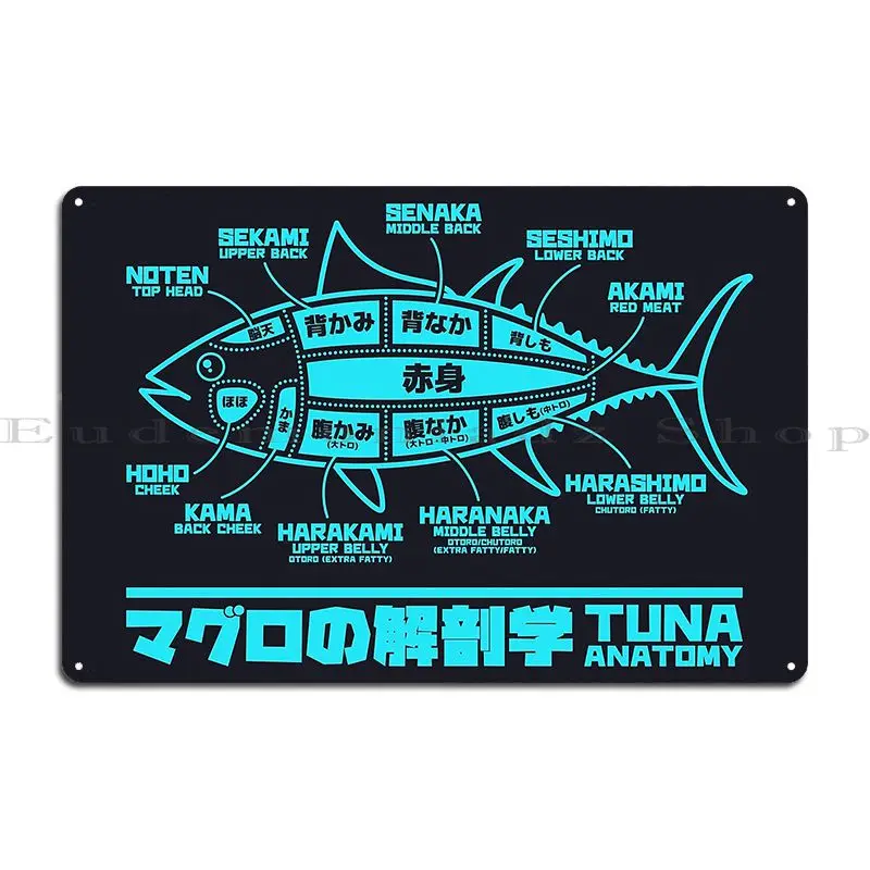 Анатомия тунца Японский Магуро Суши Черный Голубой Металлический Знак Пещера