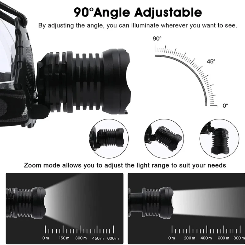XHP70 светодиодный перезаряжаемый налобный фонарь супер яркий фонарик внешний
