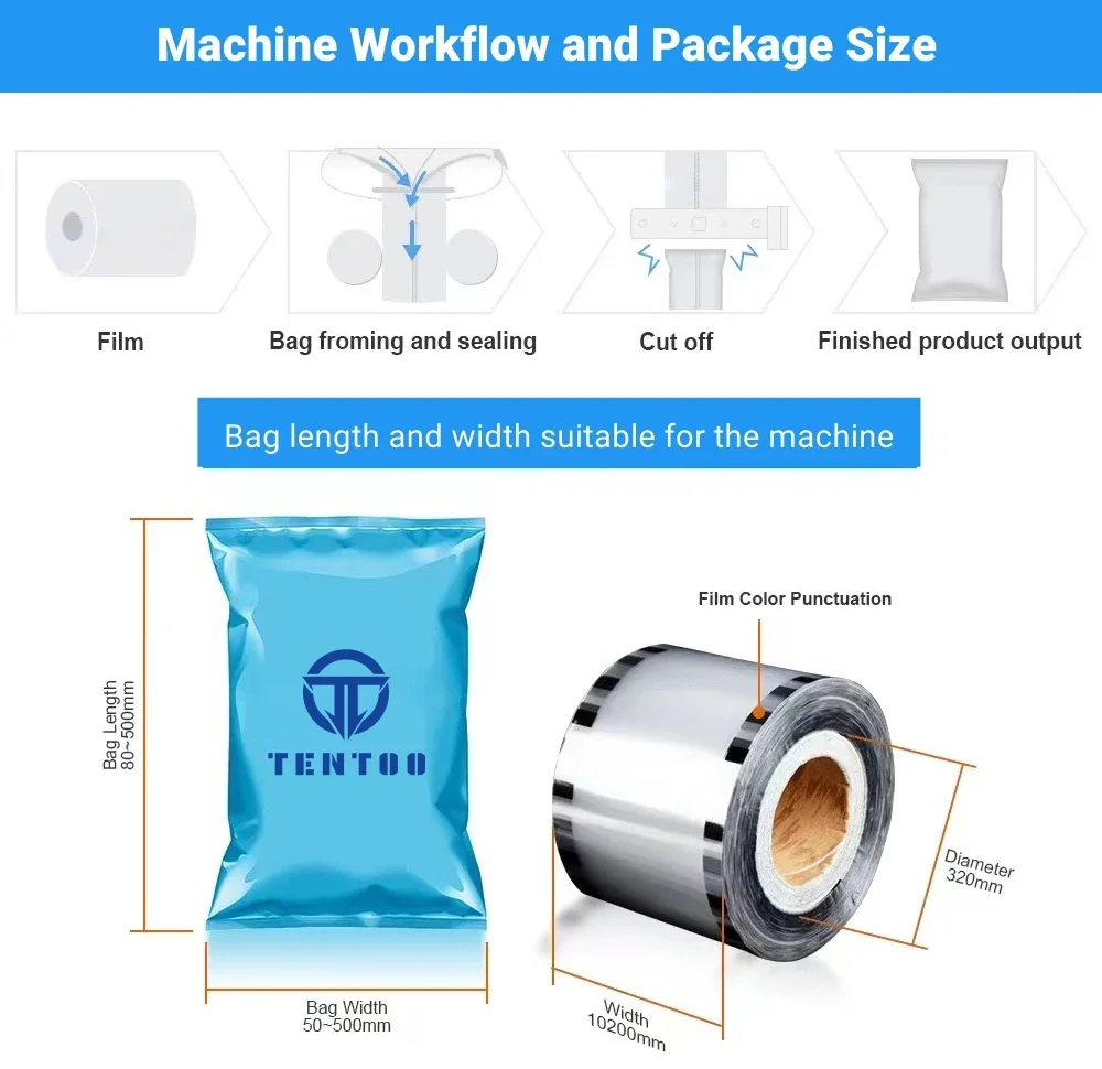 Автоматическая упаковочная машина для муки 1 кг