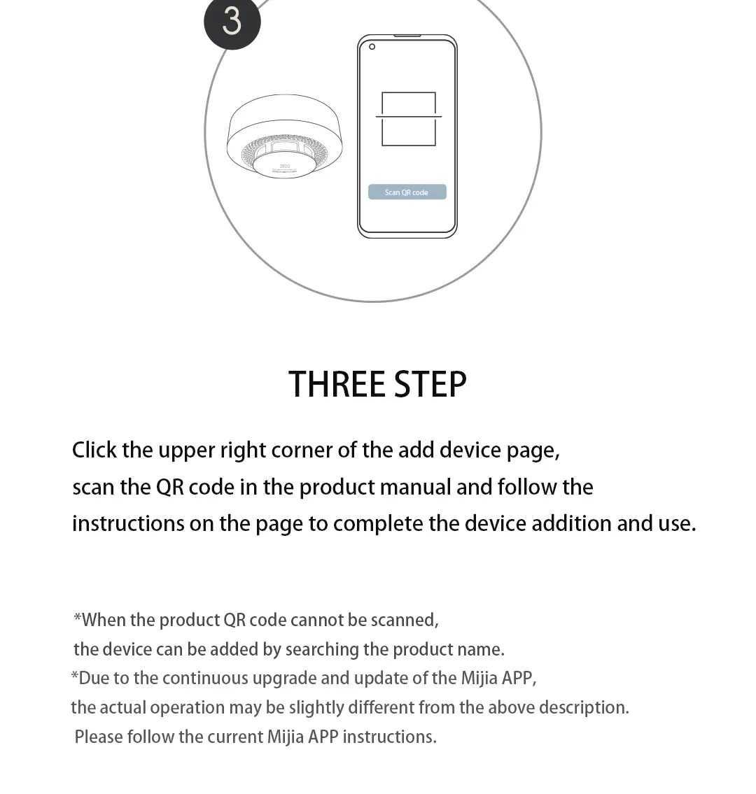 Пульт дистанционного управления для ворот Xiaomi Smart Home с датчиком дыма Honeywell