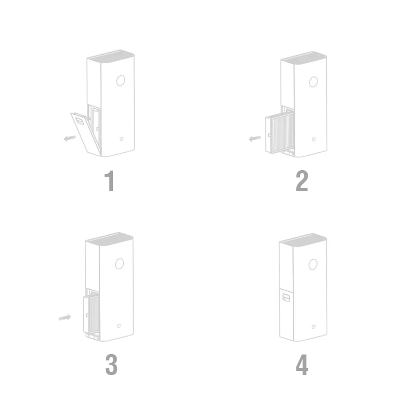 Сменный фильтр с активированным углем для системы свежего воздуха Xiaomi MJXFJ-150