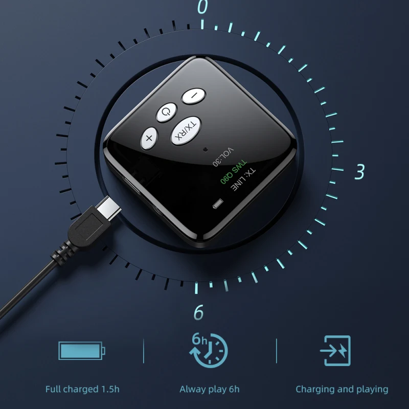 

Bluetooth-трансмиттер Essager с разъемом 3,5 мм и портом Type-CPort 5,0