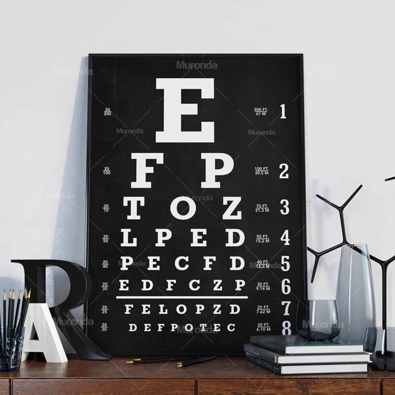 

Snellen Eye Chart Canvas Painting Wall Pictures Eye Doctor Gifts Vintage Optometry Eye Chart Art Prints Eye Clinic Decor