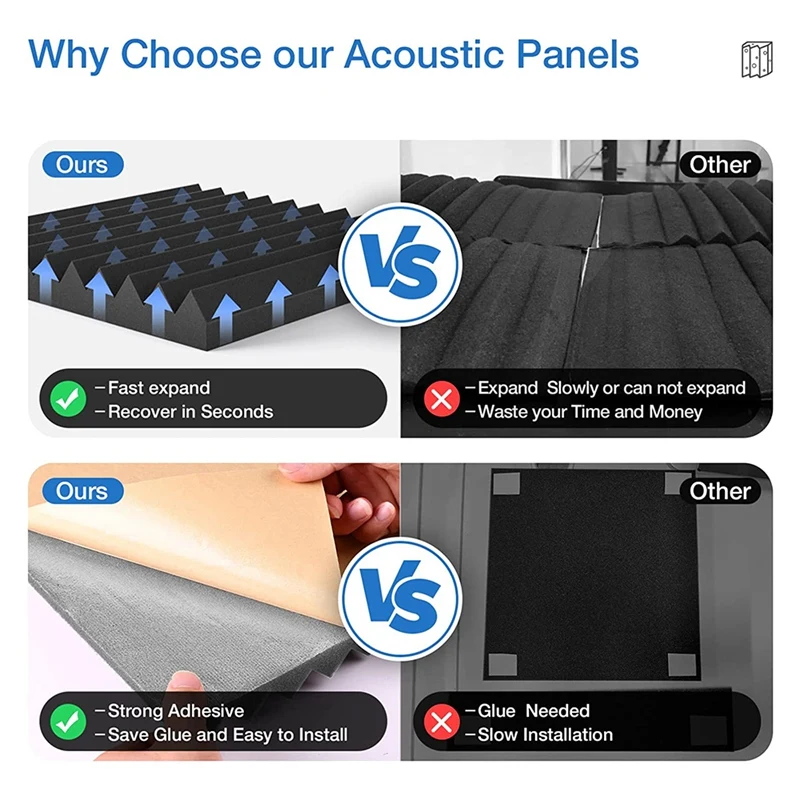 12 шт. акустическая пенопластовая доска студийная клиновая плитка пена