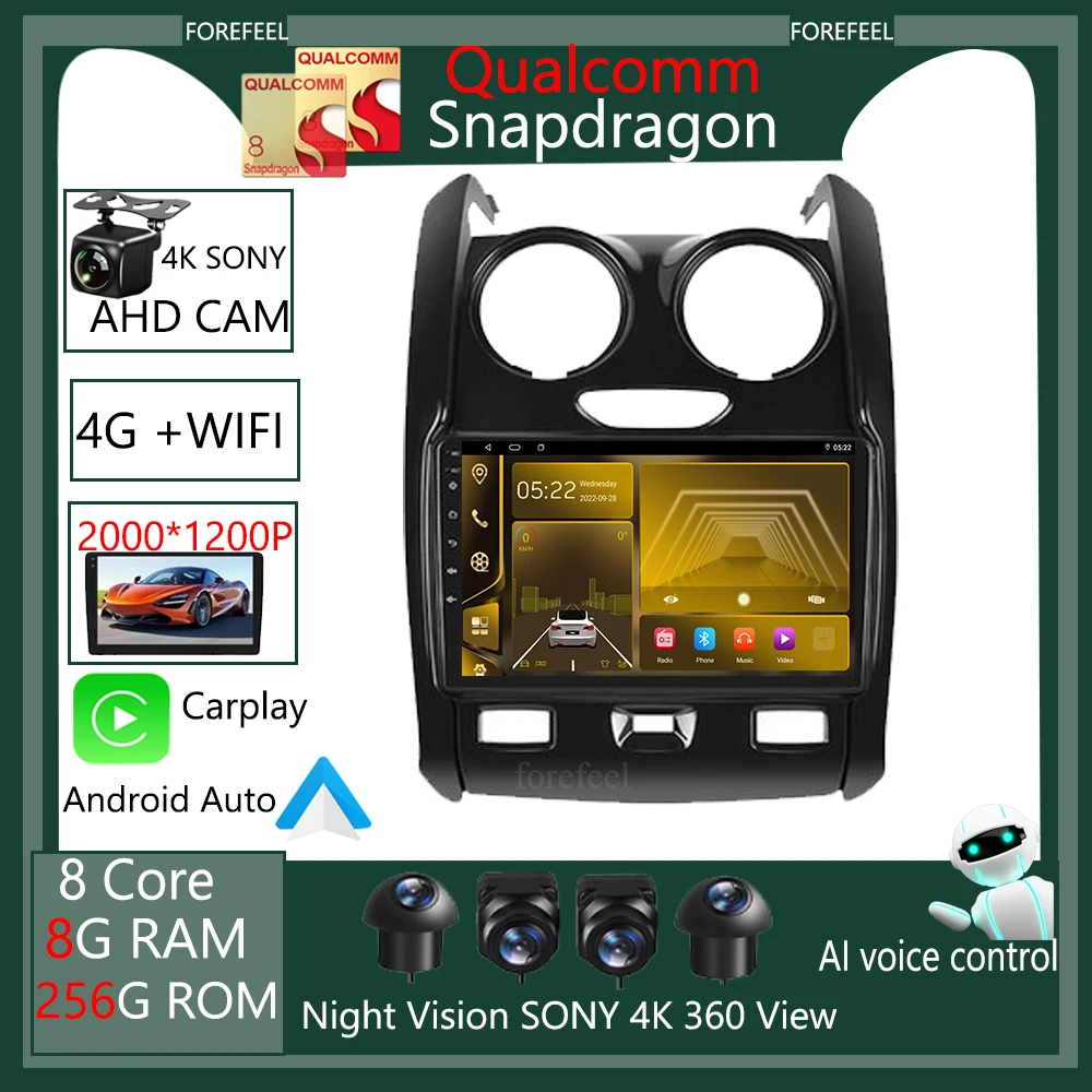 Multimedia Video Player Navigation
