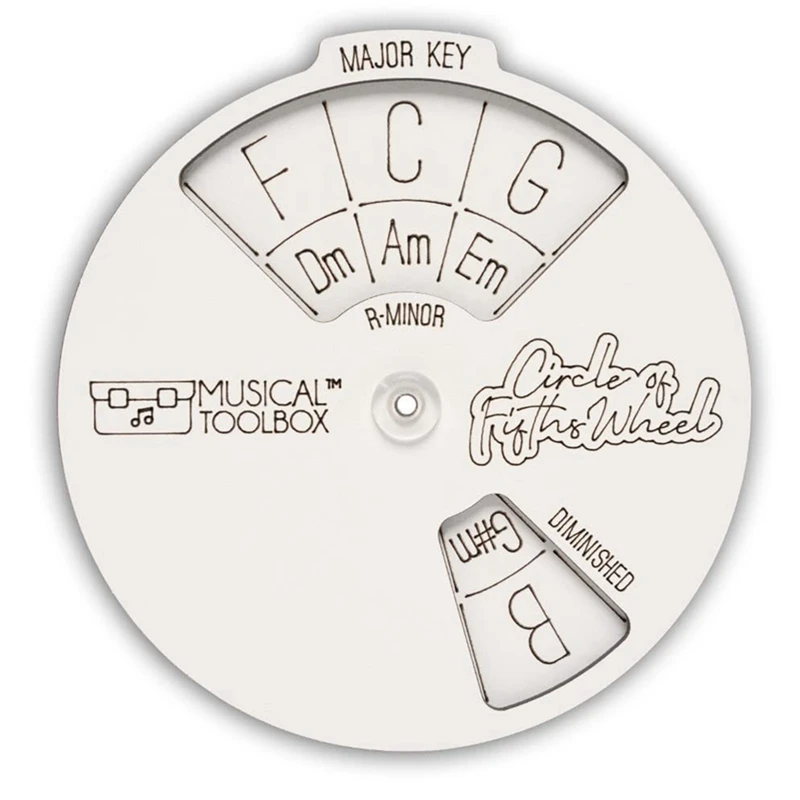

1 Piece Melody Tool, Circle Of Fifths For Musicians, To Readily Find Chord Combinations. (White) Wooden Melody Wheel