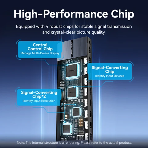 Vention 4K HDMI Splitter 1 в 8 выходов HDMI 2.0 Swicth для телевизора XBox PS5 PS4 1x8 HDMI 2.0 Переключатель с источником питания для монитора