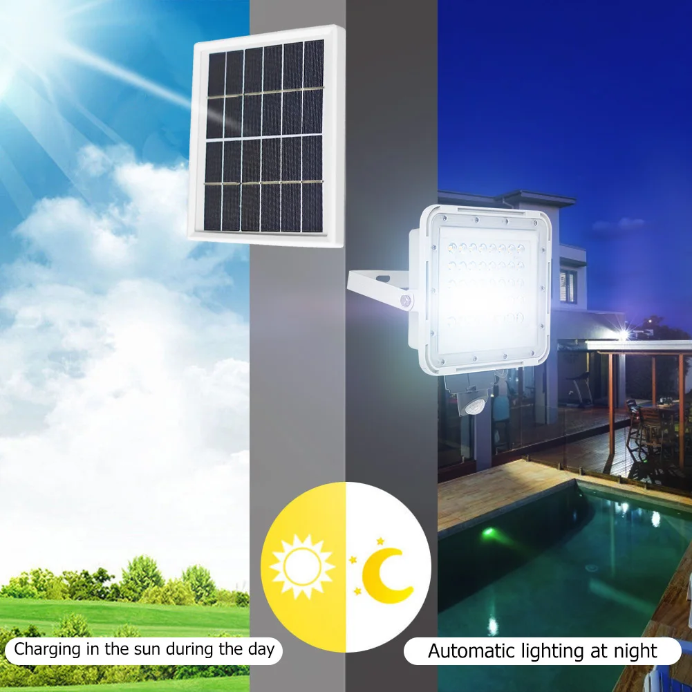 

80 LED Solar Wall Lamp Motion Sensor Classic Texture Durable Practical Security Floodlight for Garden Yard Street