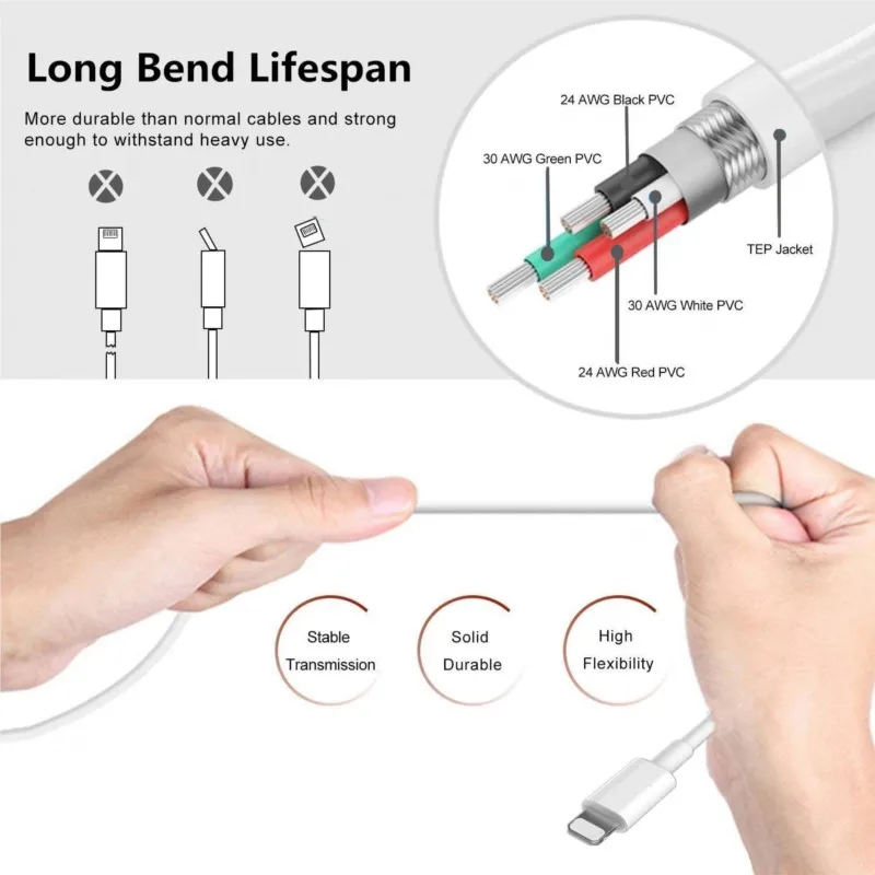 5 шт. USB-кабель для зарядки iPhone 13 12 11 Pro XS MAX XR X 8 7 6 6S Plus SE ipad |