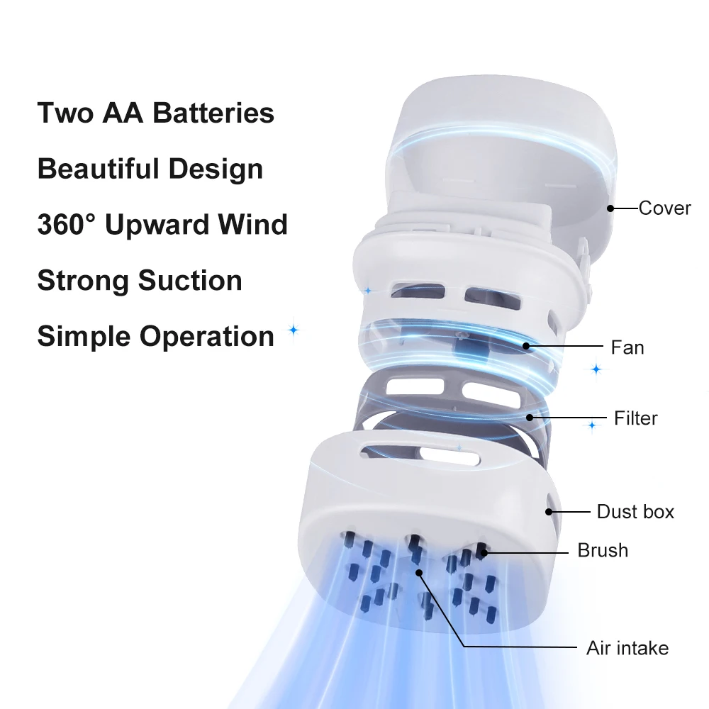 Автомобильный мини-пылесос для дома и офиса переносной Настольный пылесос с
