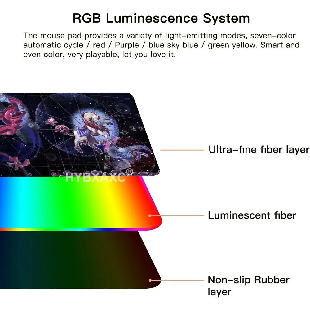 Фото Коврик для мыши RGB LED HD Guild Wars, увеличенный игровой коврик, расширенная игровая поверхность, нескользящая основа, идеально подходит для использования на столе HYBXAXC №4