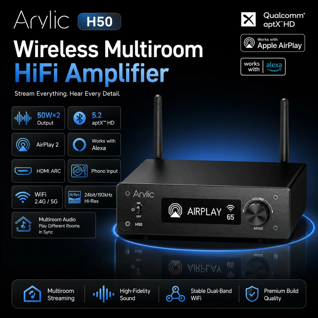 Фото Arylic H50 WiFi Bluetooth 5.2 HiFi усилитель мощностью 50 Вт×2 с поддержкой AirPlay 2, Spotify, Tidal Connect, HDMI ARC, Phono, USB, DAC, Multiroom №2
