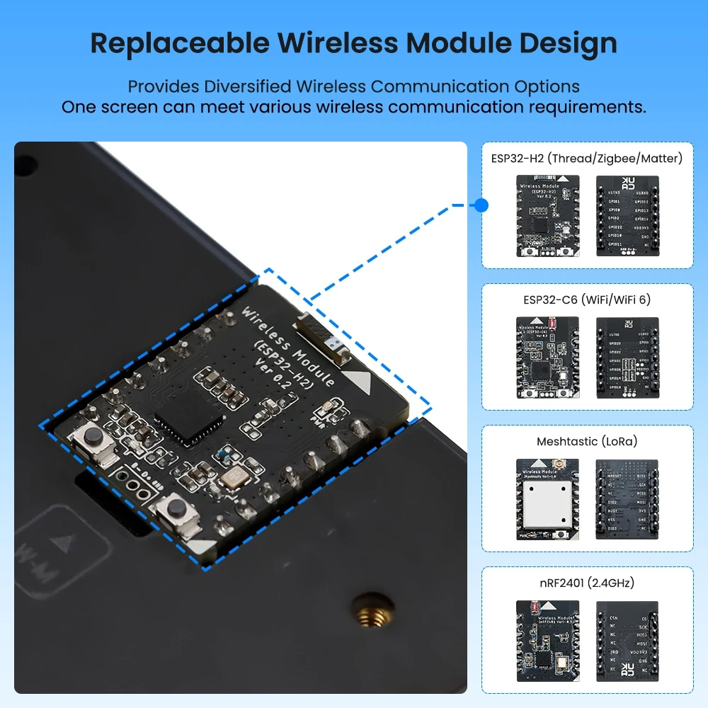 Фото CrowPanel Advance 5,0-HMI ESP32 Дисплей с функциями AI 800x480 IPS Сенсорный экран Поддержка мехастического/Arduino/LVGL/Micropython №3