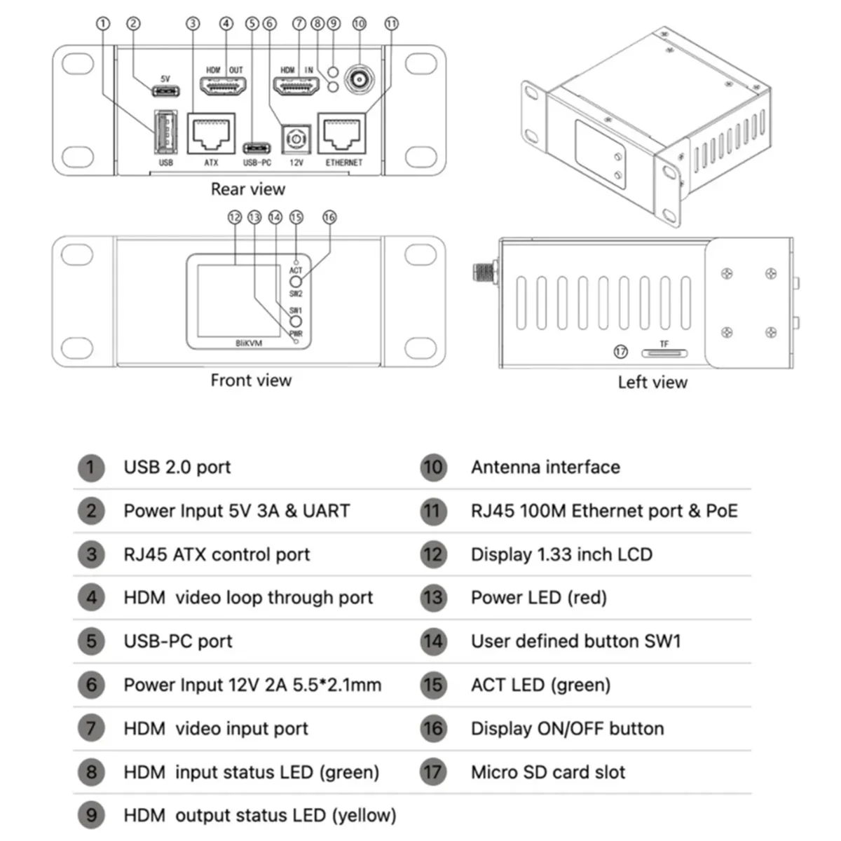 BliKVM V4 Allwinner H313 Soc KVM через IP PoE HDMI-совместимая видеопетля видеозахват PiKVM RTC Plug and Play