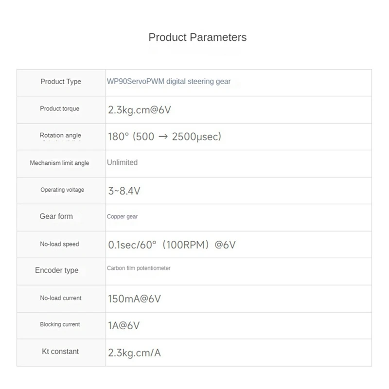 Цифровой сервопривод Waveshare Wp90 надежность 2 3 кг медный зуб 180 ° цифровой с высоким