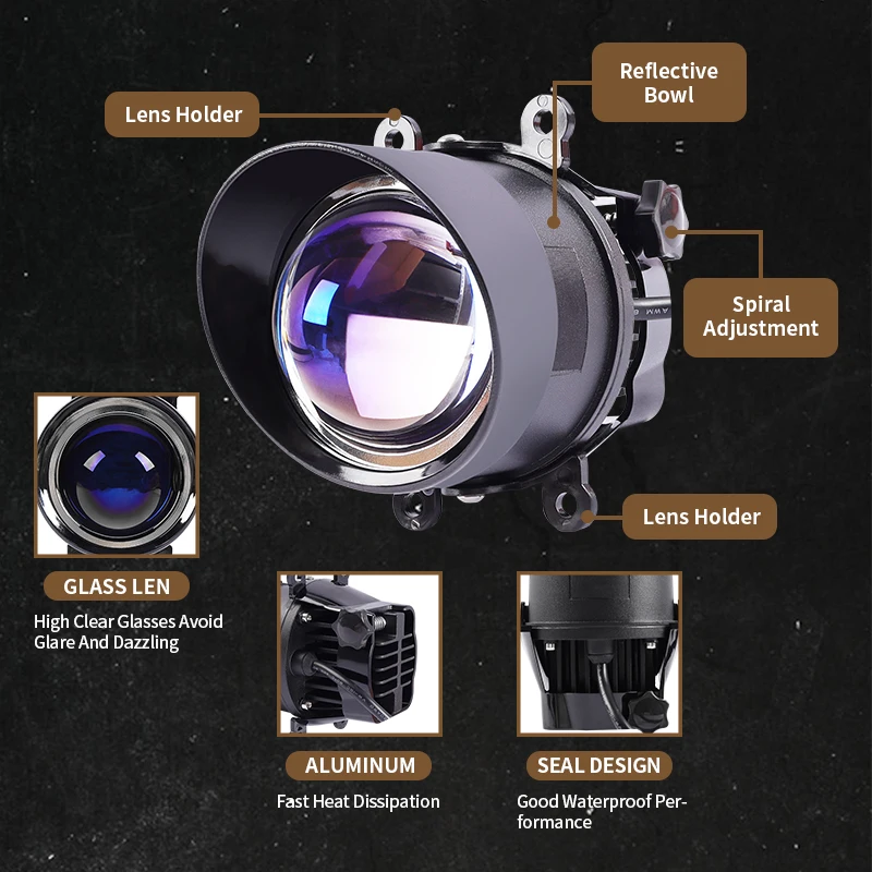 3-дюймовые двухсветодиодные линзы проектор противотуманные фары автомобильная