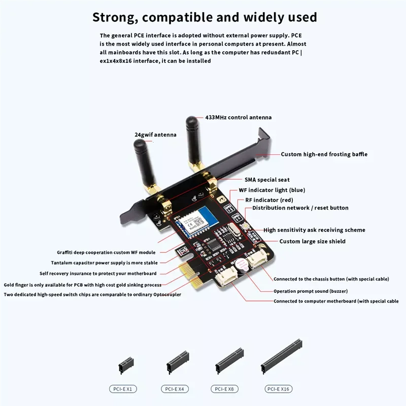 

Wifi Computer Power Reset PCIe Card for PC Destop Computer,APP Remote Control,Support Home,PRO Card S