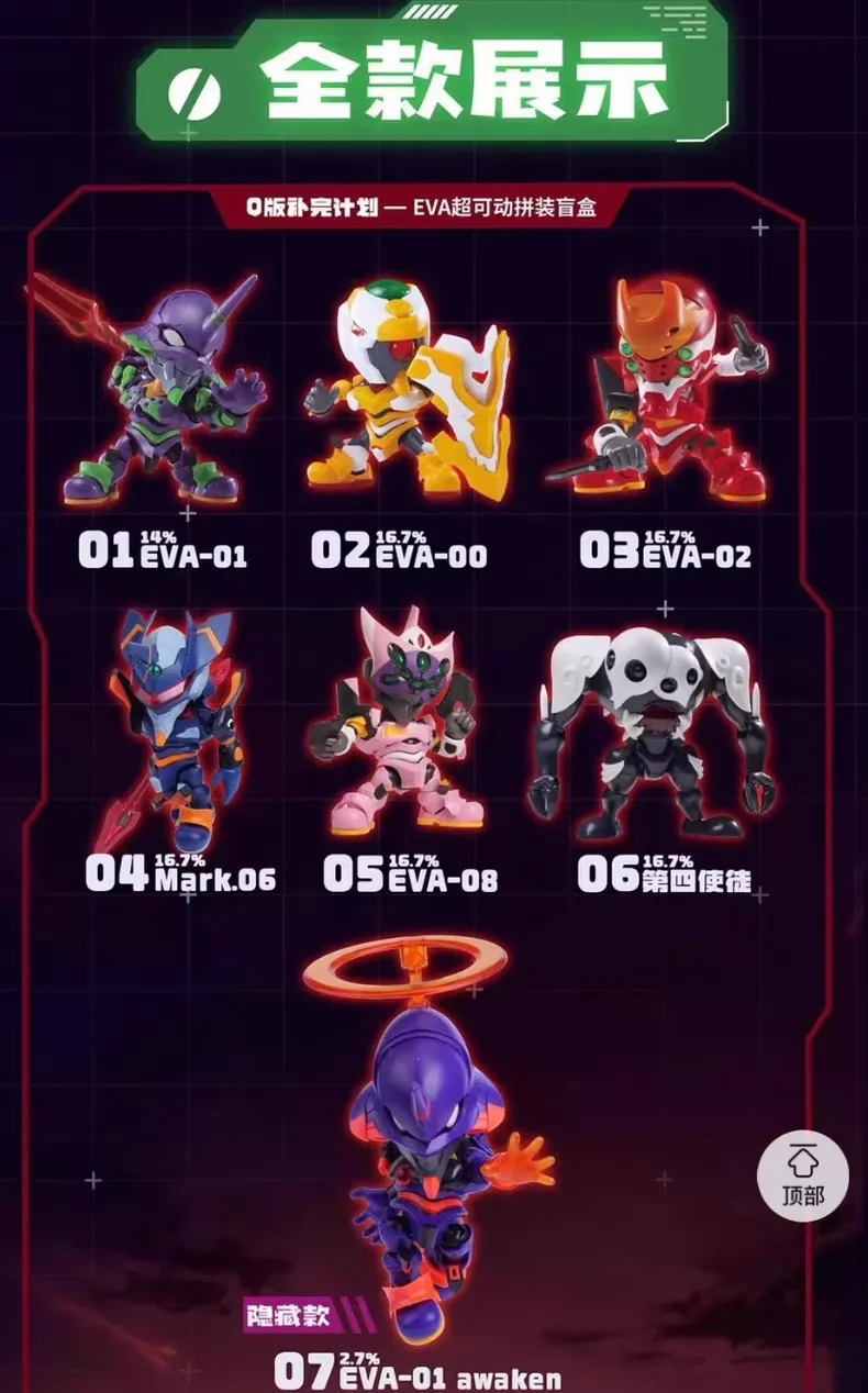 Фото В наличии: Оригинальные сборные фигурки YOLOPARK SOSKILL NEON GENESIS EVANGELION Q-версии BUILD BOX SOSKILL Movability Mooel Toys №2
