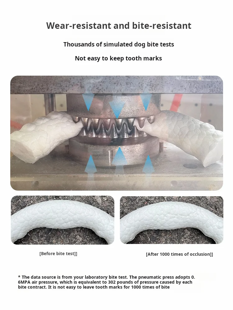 GiGwi Dog Летающее кольцо Игрушка Прочная игрушка для тренировки жевания Кольцо