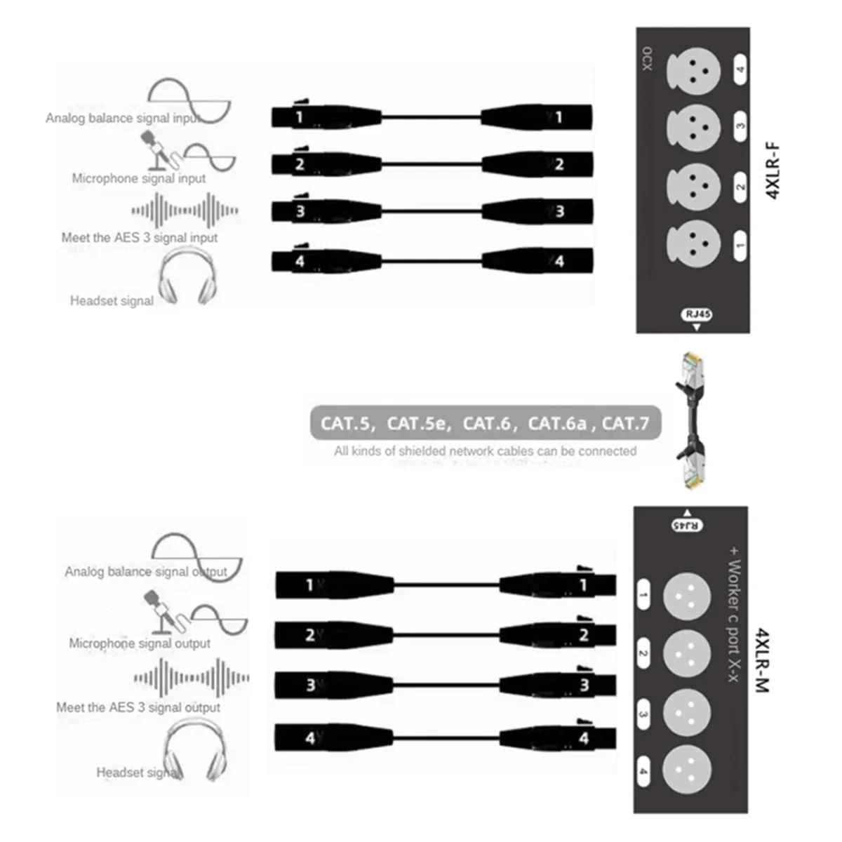 Фото 1 пара XLR аудио Ethernet удлинитель более Rj45 Cat6 до 330ft 4-Ch 3-контактный трансивер аудио XLR Мужской и Женский удлинитель передатчик №2