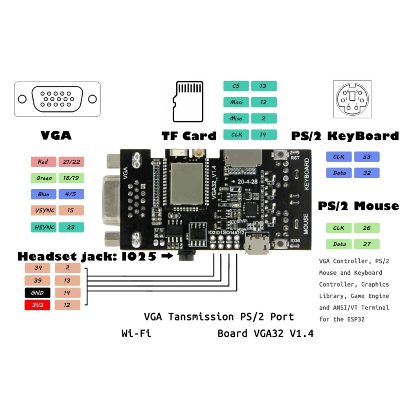 Модуль VGA32 VGA PSRAM V1.4 Контроллер PS/2 Мышь Клавиатуры Схемы Плата Графическая