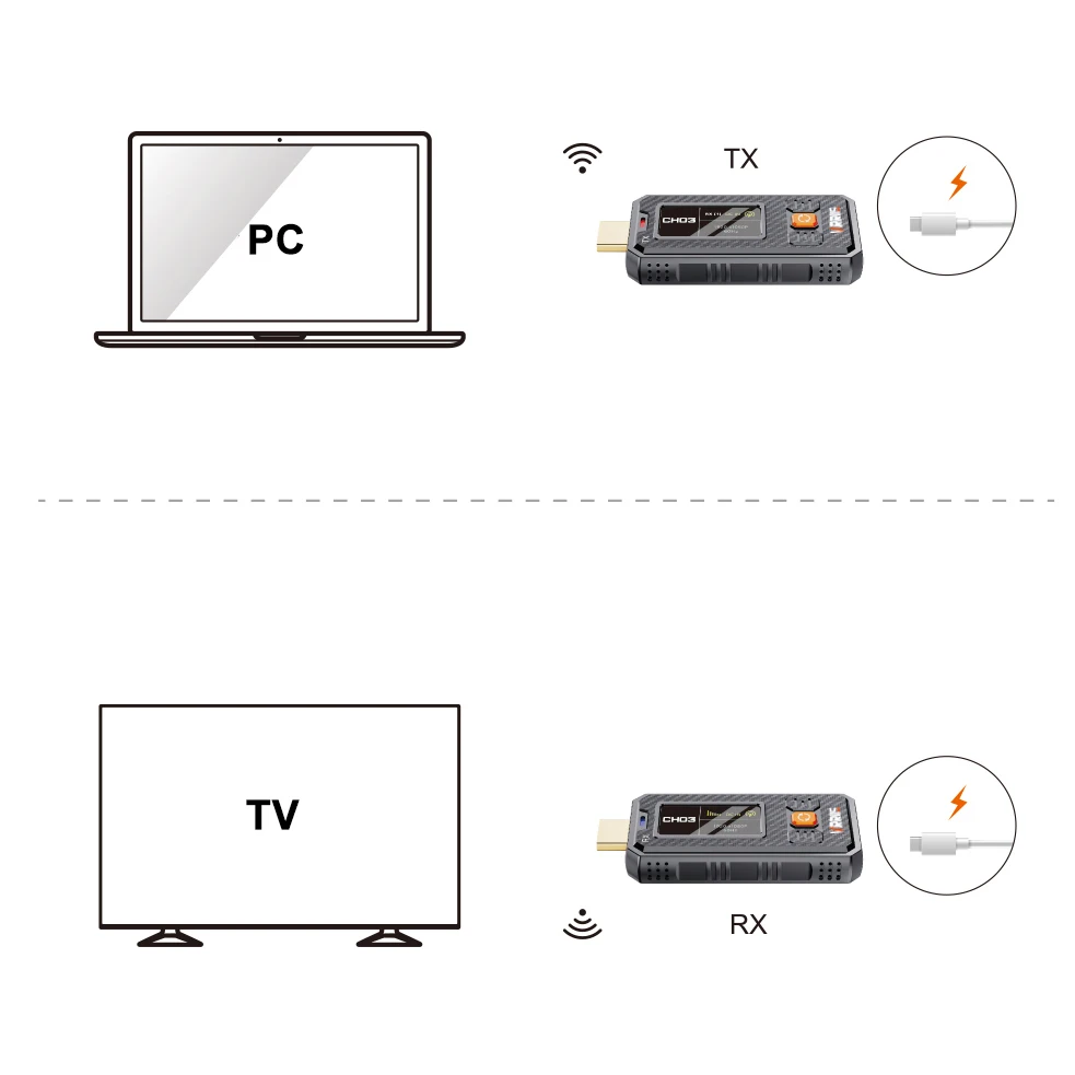 Фото 350 м беспроводной HDMI аудио-видео передатчик и удлинитель приемника компьютер ноутбук ПК к ТВ-дисплею адаптер может изменить частоту №2
