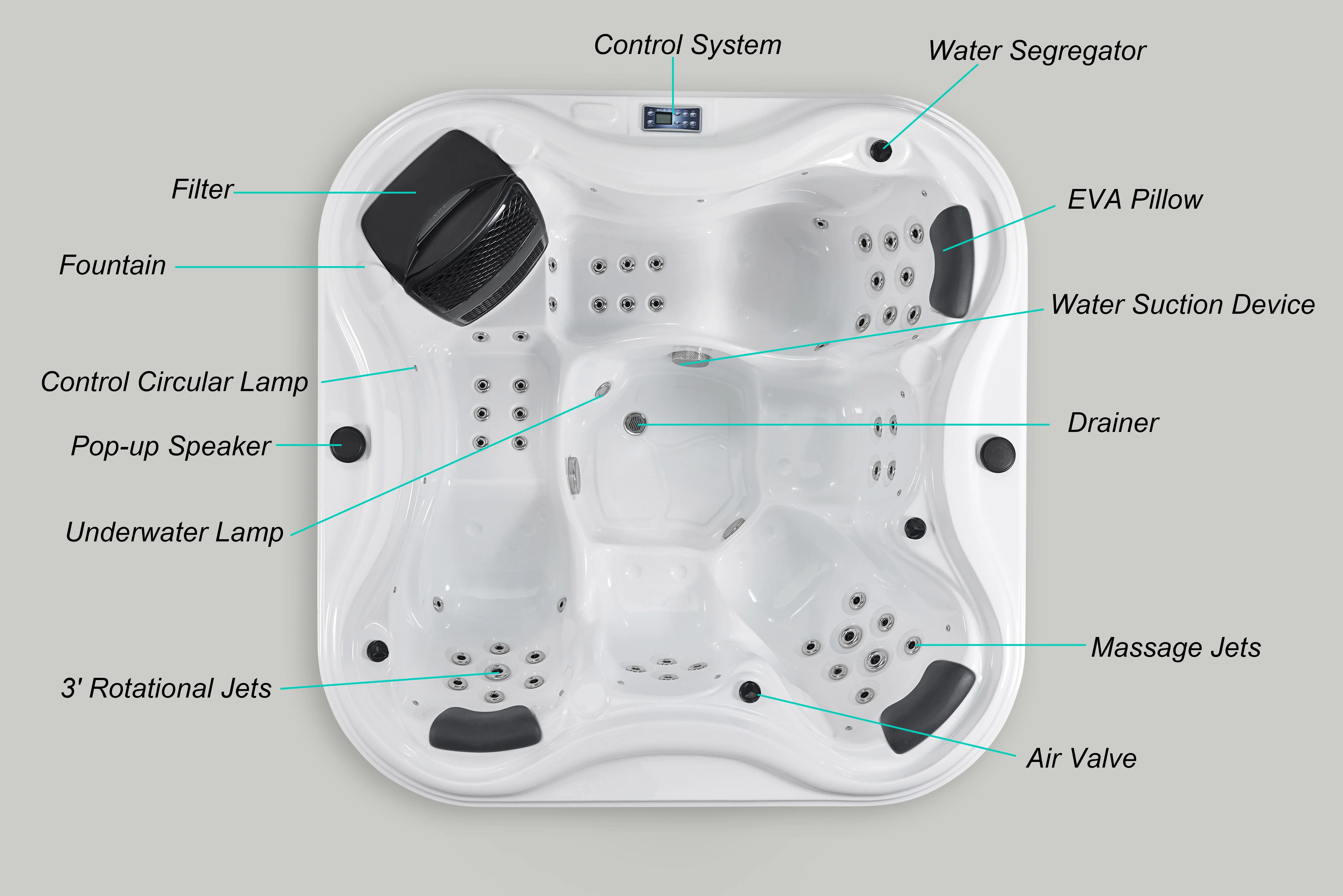 Рисунок 3 - Двойная вихревая спа-ванна Jaccuzi на 5 человек