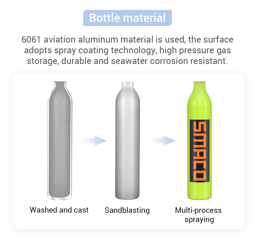 Smaco S300Plus Mini Scuba Tank Diving Equipment Snorkeling Dive Bottle Oxygen Cylinder Scuba Diving Air Tank Set With Hand Pump