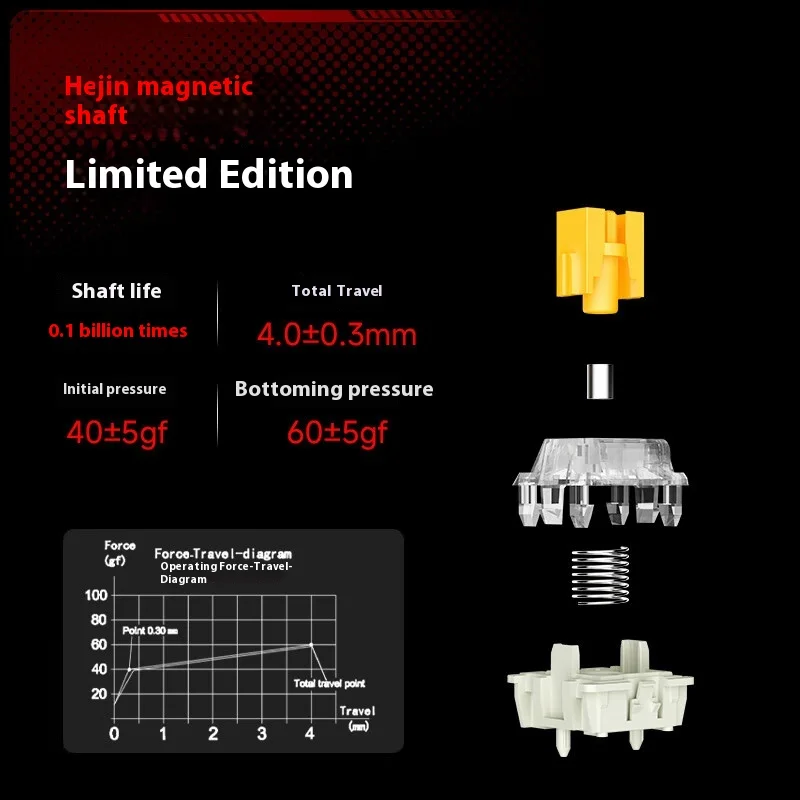 Kemove T68-C Проводная механическая клавиатура с магнитным переключателем Tmkb Rgb Rt