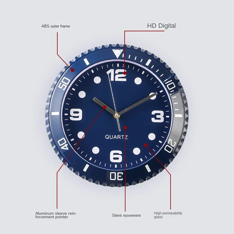 Настенные кварцевые часы