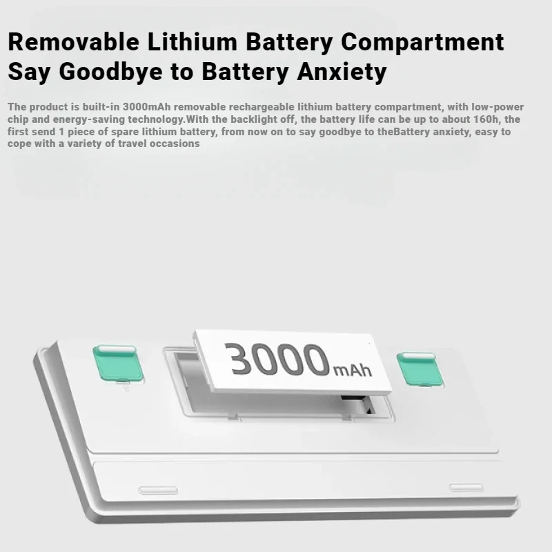 Низкопрофильная механическая клавиатура ColorReco A75 беспроводная трехрежимная RGB с