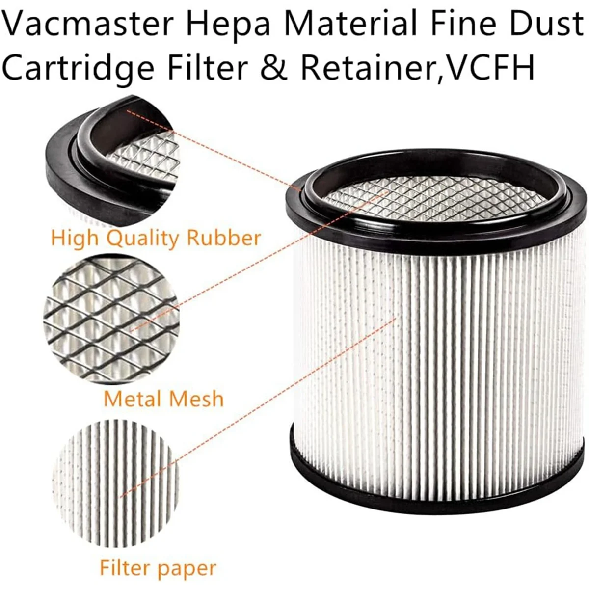 Замена для пылесосов Vacmaster Hepa тонкая фотография и фиксатор VCFH