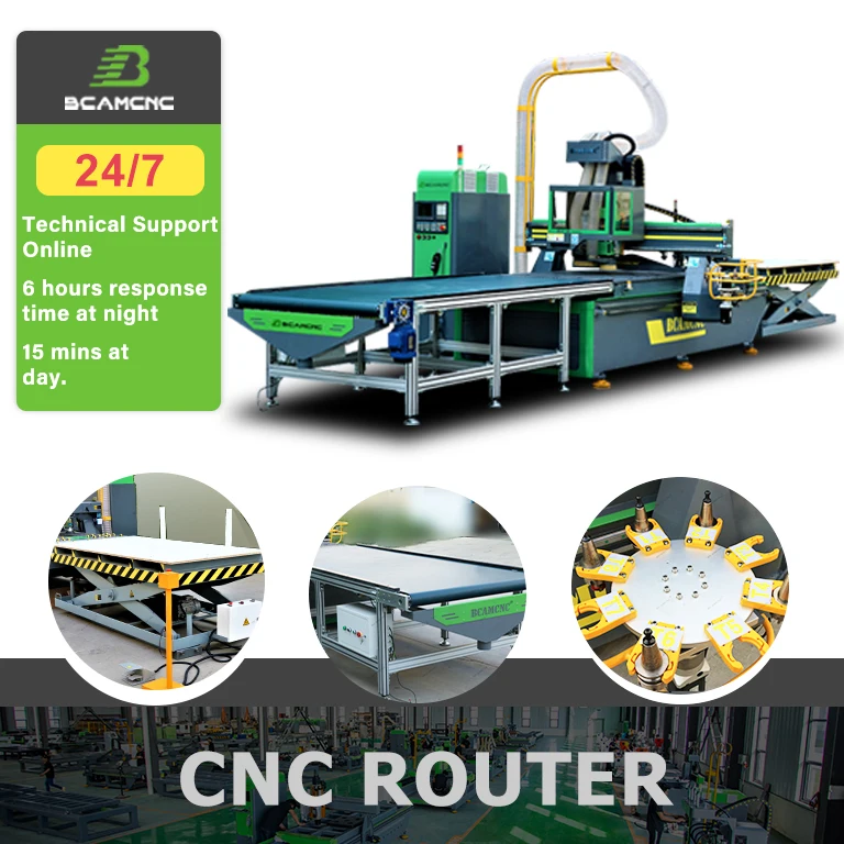 High Quality 3 axis Nesting Router Auto Loading and Unloading machine wood carving price |