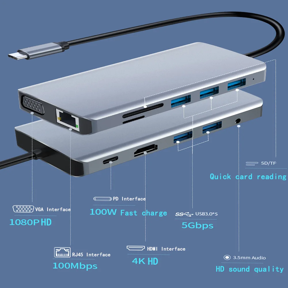 USB-концентратор Тип C адаптер к 4K HDMI VGA RJ45 Lan Ethernet SD/TF-хаб 3 5 мм док-станция с 12