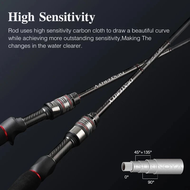 Brand New TSURINOYA DEXTERITY Ⅱ Light Game Fishing Rod  632UL /722UL Spinning Casting FUJI Fast Action Fishing Rod Bass Rockfish images - 6