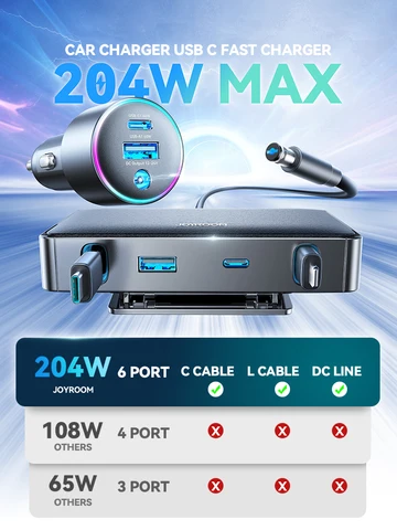 Автомобильное зарядное устройство Joyroom 204 Вт, 6 портов USB C, быстрое автомобильное зарядное устройство Starlink для iPhone 17, 16, 15, 14, iPad MacBook, мини-автомобильный адаптер JR-CCL08