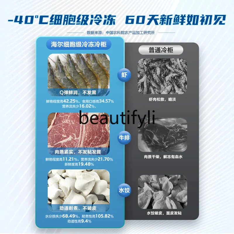 Небольшая морозильная камера 100/200 литров домашняя небольшая двойного назначения