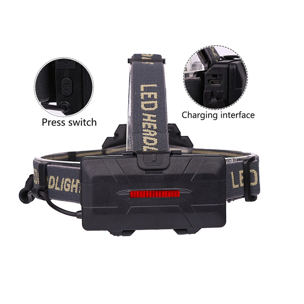 

Headlamp Camping Fishing Warning Headlight Portable Headband Wearable Hands-free Head Lamp Aluminum Alloy Equipment