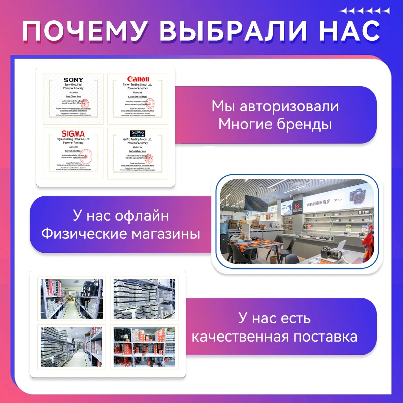 Объектив Sigma 24-70 мм F/2 8 DG DN для камеры с большой апертурой и полнокадровым