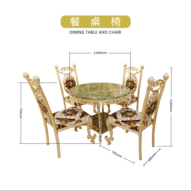 Рисунок 5 - Лидер продаж, простой обеденный