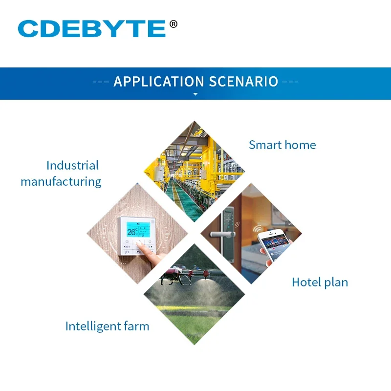 Модуль Lora 915 Мгц 868 22 Дбм Высокомощный Радиочастотный Беспроводной Fec Дальнего