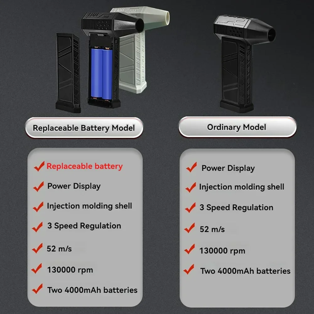 130000 3-скоростной мини-турбо-сильный вентилятор об/мин промышленный канальный